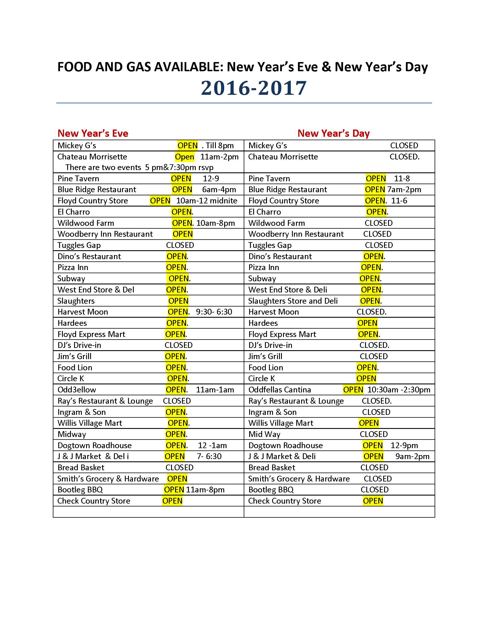 new-year-closings-2016-2017
